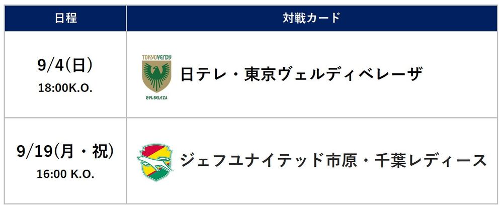 J1リーグ 9 3 土 Vs 清水 試合会場 Weリーグカップ チケット販売のお知らせ サンフレッチェ広島レジーナ オフィシャルサイト